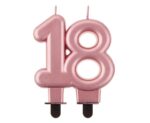 ΚΕΡΑΚI N.18, ROSE GOLD, 8EK